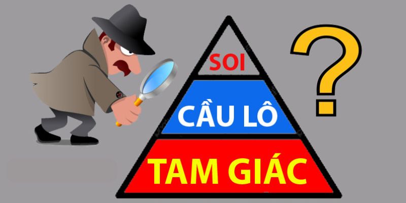 Soi cầu tam giác dựa vào kết quả của những ngày trước